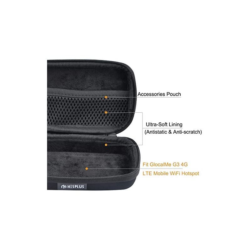 Storage Case for GlocalMe G4 4G LTE Mobile WiFi Hotspot (CASE ONLY)