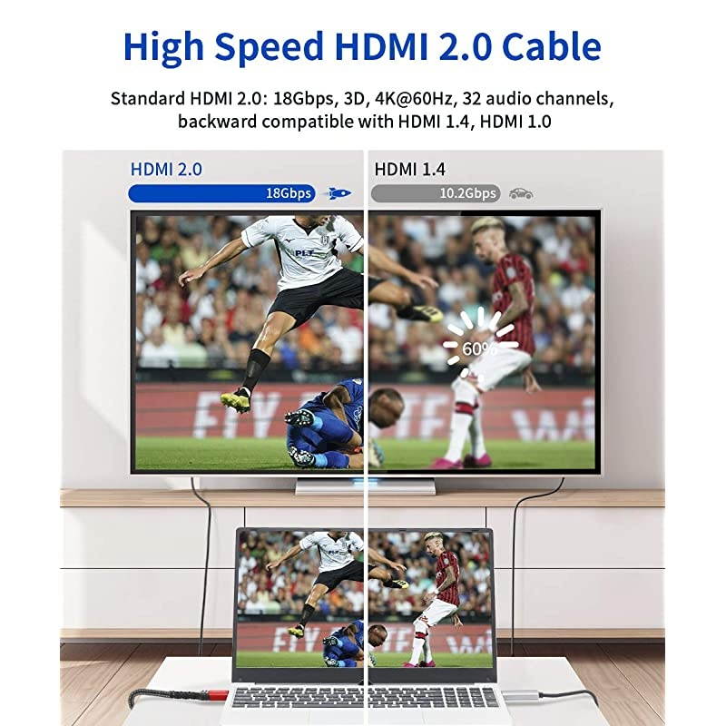 4K 60Hz HDMI Cable 33ft1M  HDMI 20 to HDMI High Speed 18Gbps 28AWG HDR 3D 2160p 1080p Braided Cord Compatible with Ethernet Audio ReturnARCFire TV UHD TV PC Red