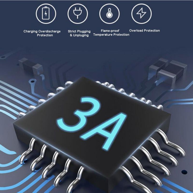 USB 3.1 Type C USB C Laptop Charger Power Adapter Converter USB Type C Female to Slim Square Tip DC Plug Jack for Lenovo 65W or Below Laptops