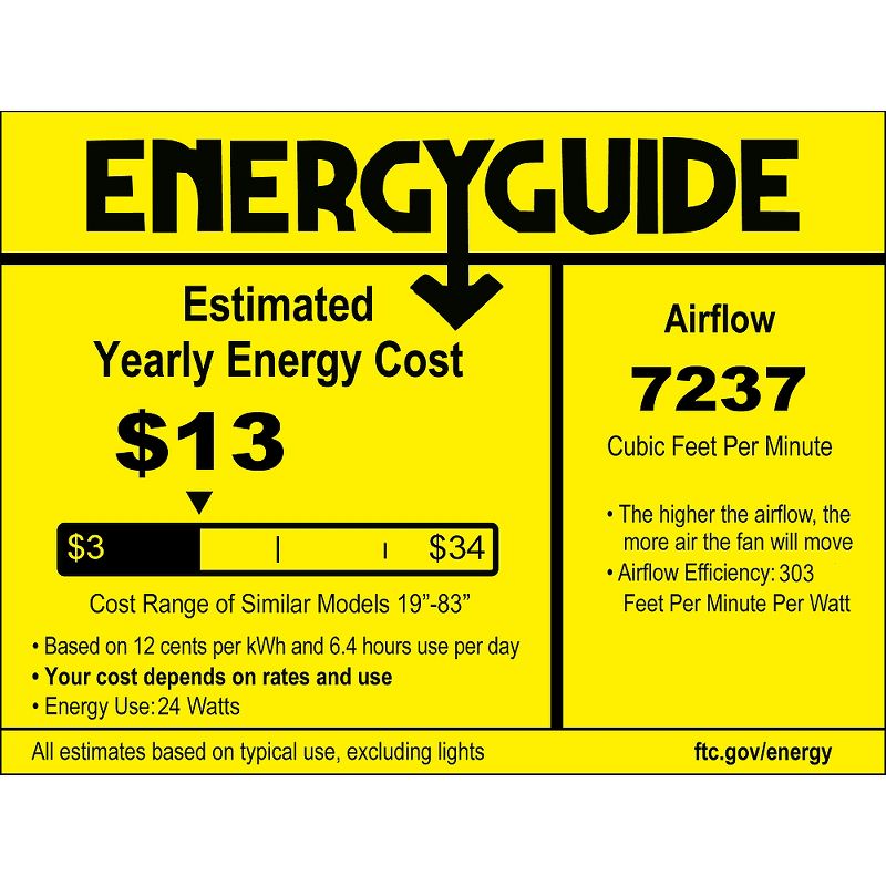 72" Casa Vieja Industrial Outdoor Ceiling Fan with Light LED Dimmable Remote Brushed Nickel Silver Blades Cage Damp Patio Porch