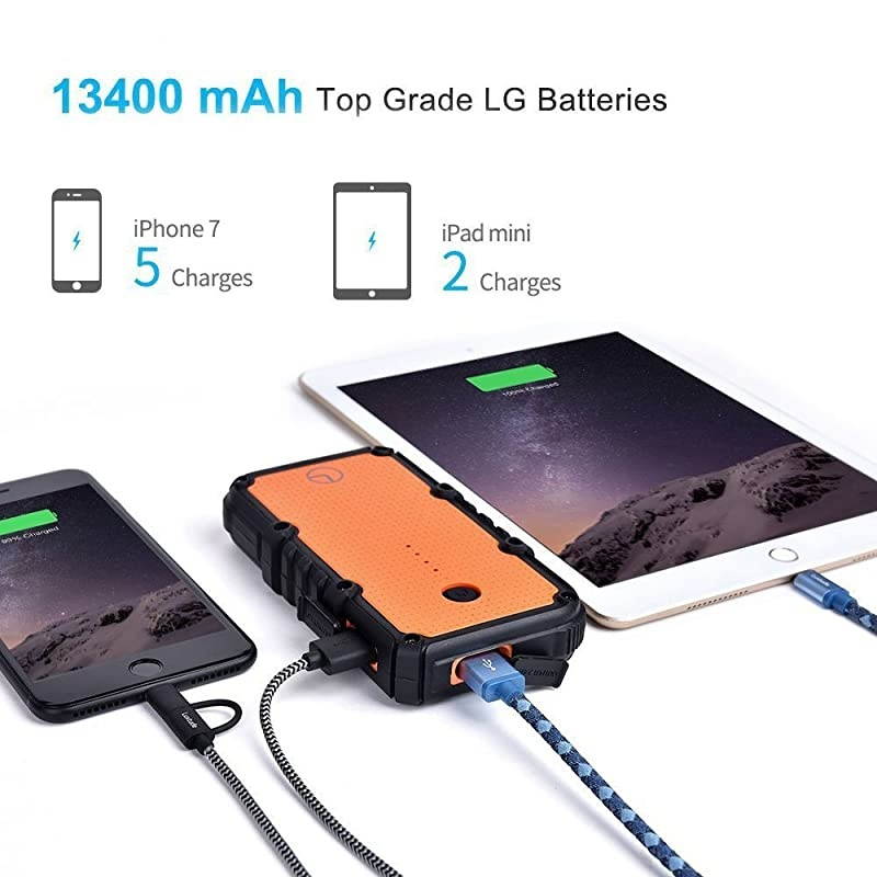Waterproof Power Bank Portable Charger 13400mAh Dual USB Output Port 48A Fast Charge Travel External Battery Pack DustShock Proof Portable Phone Charger for iPhone Android Samsung etc