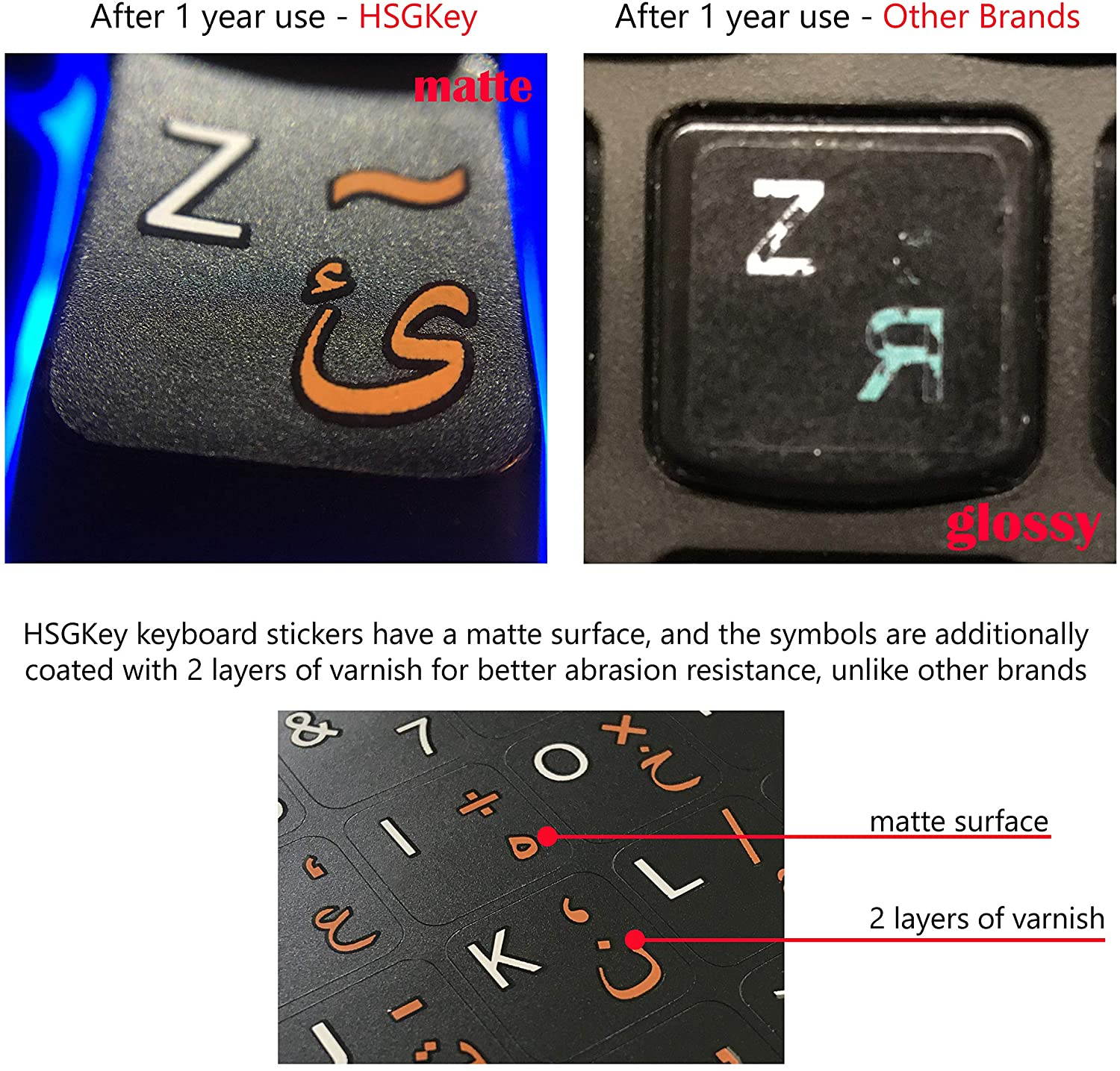 Hebrew Keyboard Stickers Replacement White/Orange Lettering Black Background for MacBook Air Pro Computer Laptop Desktop PC Mac English Ergonomic, Unit Size: 0.47x0.47 (Matte)