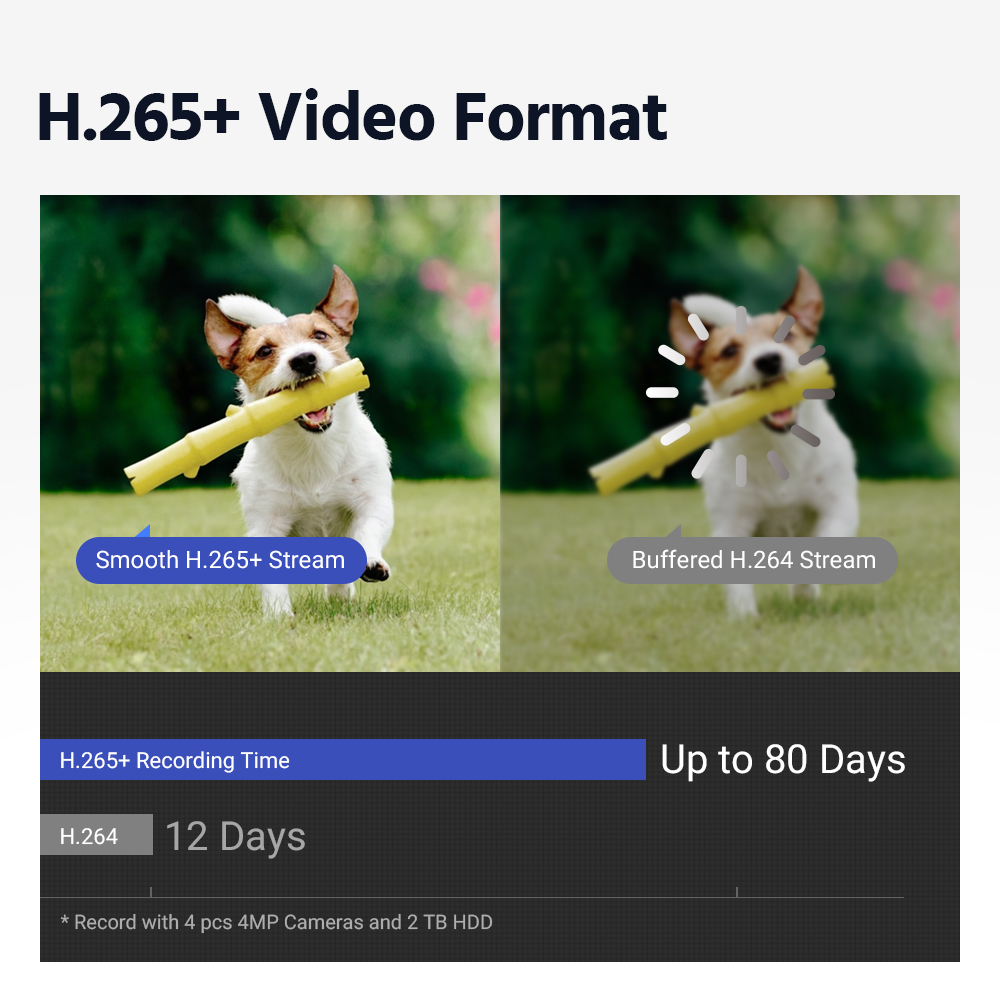 ANNKE 5MP PoE Turret Security Camera System 8CH 4K NVR Video Surveillance For Home Department