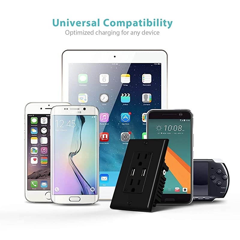 Wall Outlet with 48A24W Ultra High Speed Charger 15A Tamper Resistant Duplex Receptacle White 10 Pack Wall Plate Included