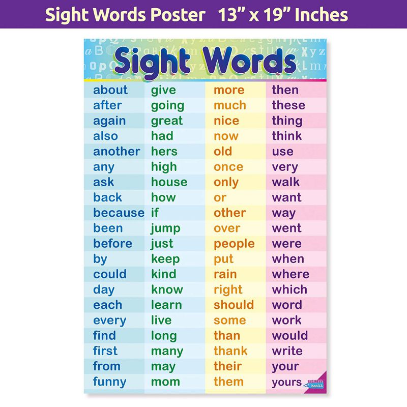 Sight Words by Business Basics First Grade Sight Words Chart for Kids - High Frequency Words for Children Perfect for 1st Grade Classrooms - Teach Your Kids To Read Early and Faster
