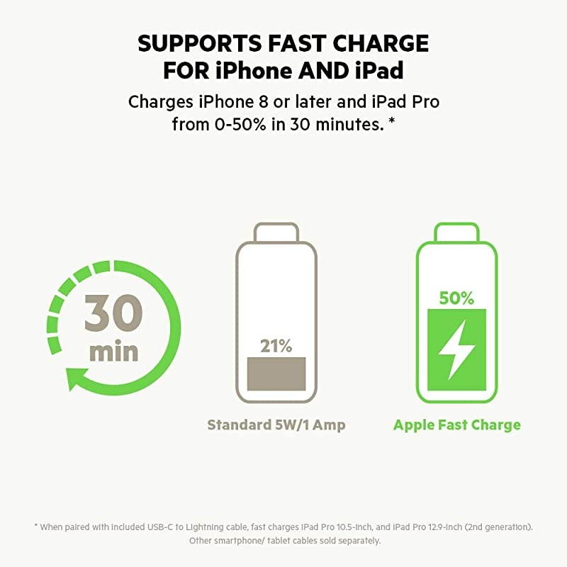 Dual USB Car Charger 24W + Lightning Cable Boost Charge Dual Port Car Charger 2Port USB Car Charger iPhone Car Charger iPad Car Charger AirPods Car Charger CCD001bt1MBK