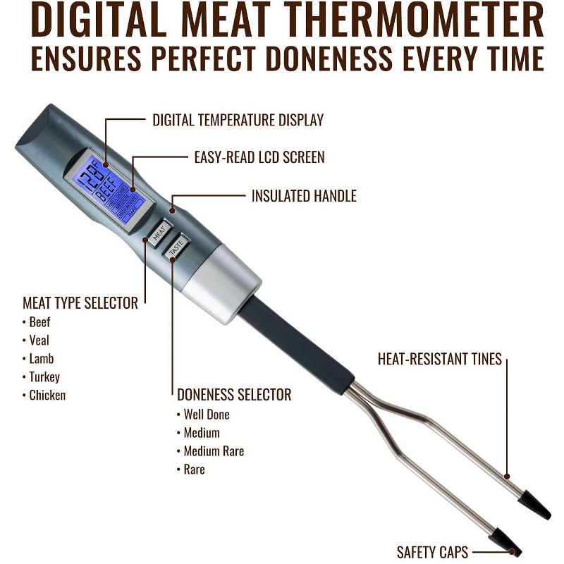 Hike Crew Dad BBQ Tools Gift Set &ndash; 4-Piece Grill Accessories Utensils Kit Perfect for Holiday, Birthday or Father&rsquo;s Day &ndash; Includes Tongs, Spatula, Digital Thermometer & Carrying Case (Gift Box)