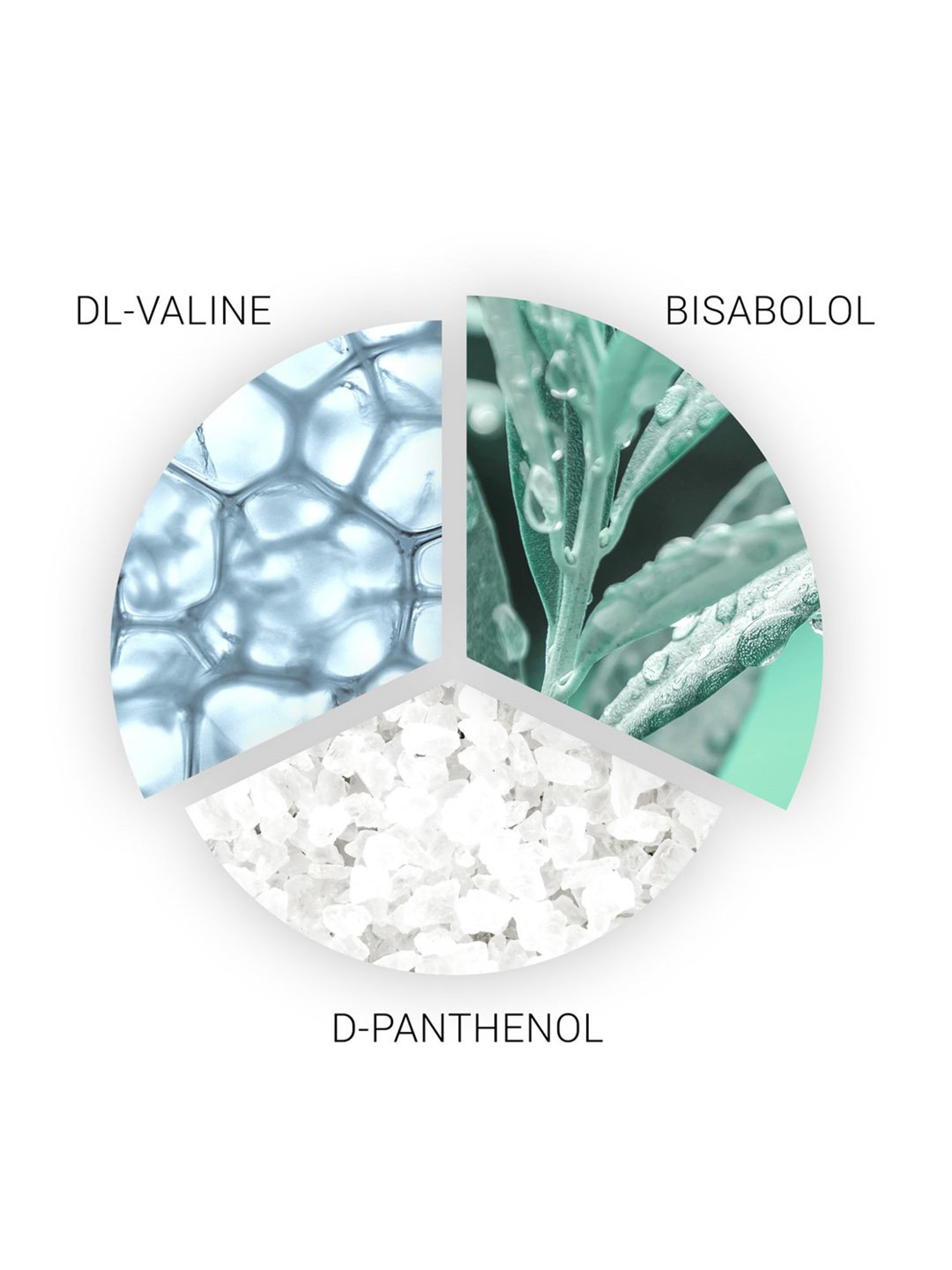 Wella Professionals SP Balance Scalp Mask - 200 ml