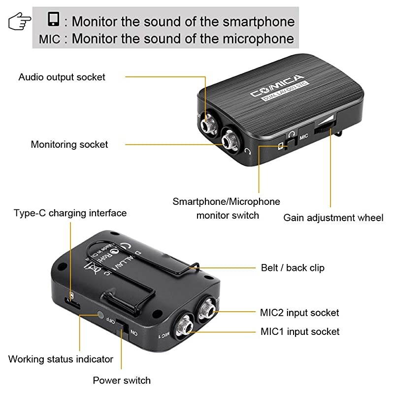 CVMD03 STC USB C Professional Dual Lavalier Lapel Microphone Omnidirecitonal Dual Lavalier Mic for iPhone Android Smartphone ComputerRecording Mic for YouTubeInterviewVideo