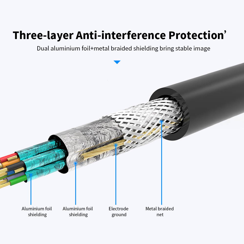 VENTION HD 2.0 Cable 4K Digital High Definition Video Cable Male to Male Adapter Cable for Laptop PC TV STB Game Console 3m/9.84ft