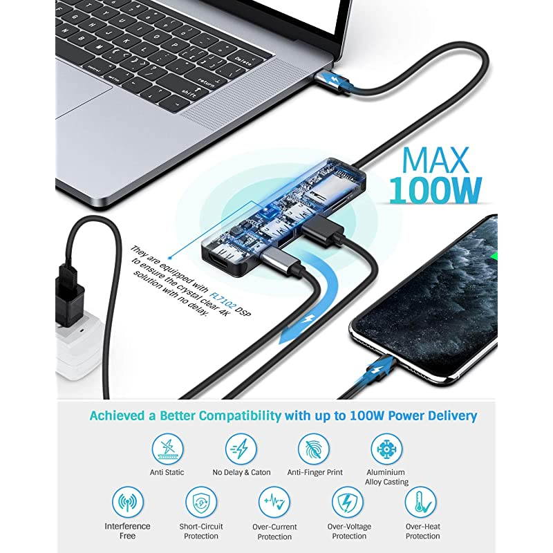 USB C Hub Mackbook Pro Adapter USB C 7 in 1 USB C to HDMI Adapter Compatible for USB C Laptops Nintendo and Other Type C Devices4K HDMI USB30 SDTF Card Reader 100W PD