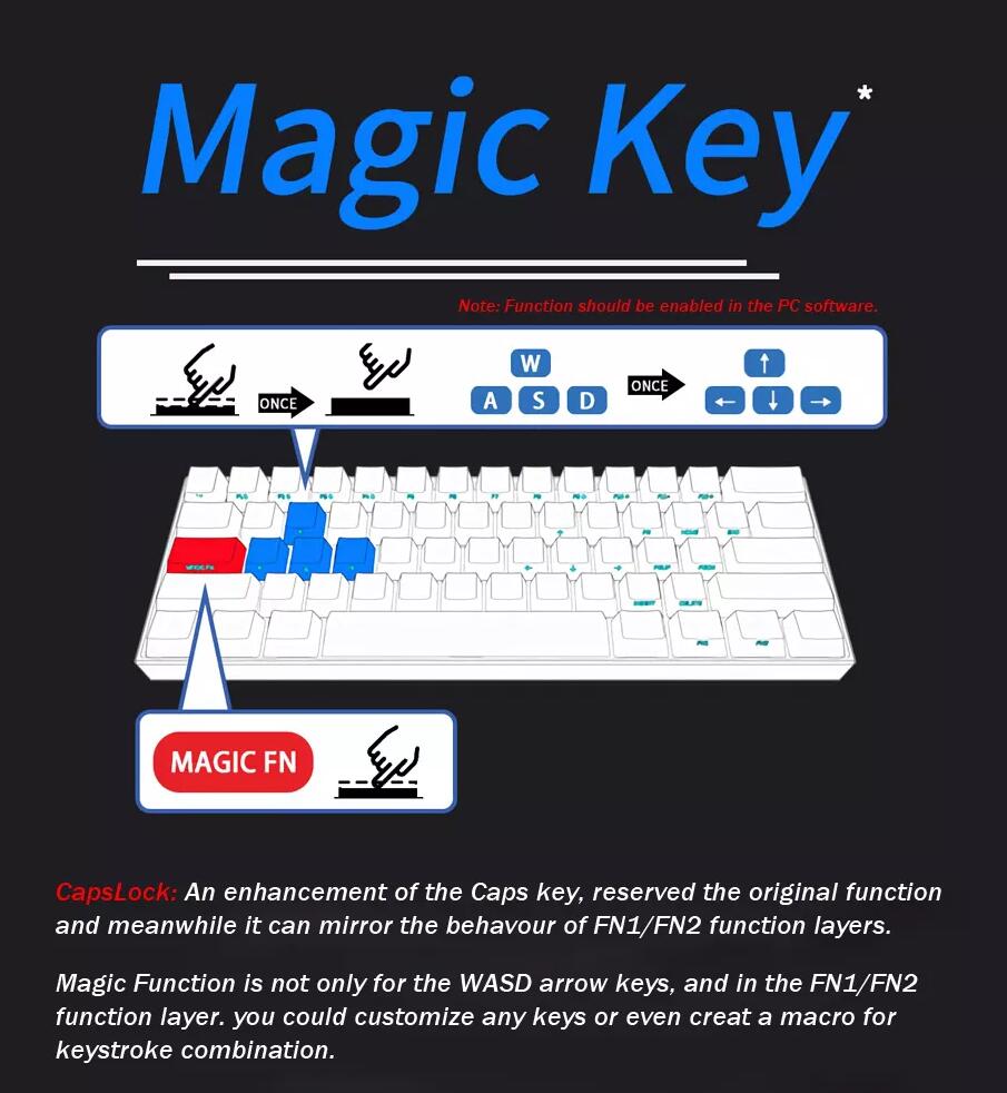 Anne Pro 2 60% Mechanical Keyboard Wired/Wireless Dual Mode Full RGB Double Shot PBT - Brown Switch