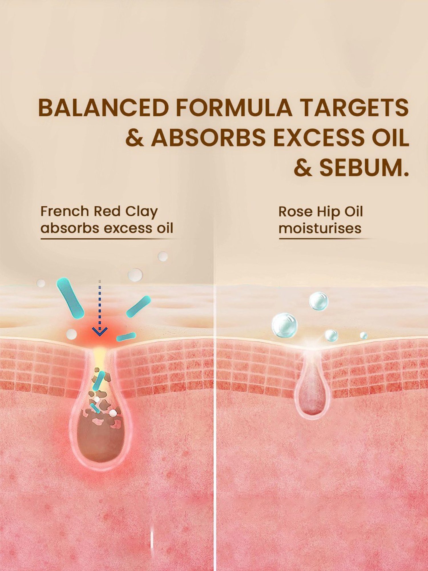 The Skin Story French Red Clay & Rose Hip Oil Control Face Wash - 100 gm