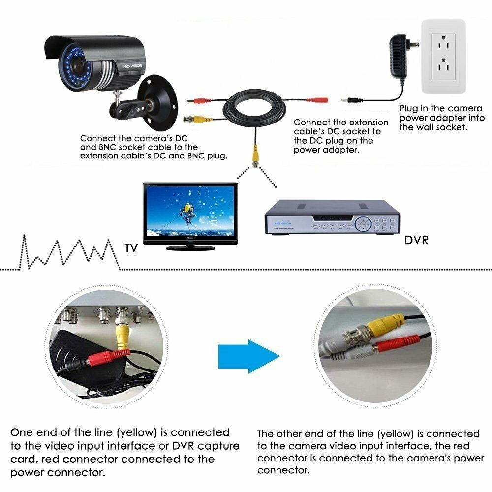 300ft Power Video Security Camera Cable BNC Extension Wire Cord for All CCTV DVR