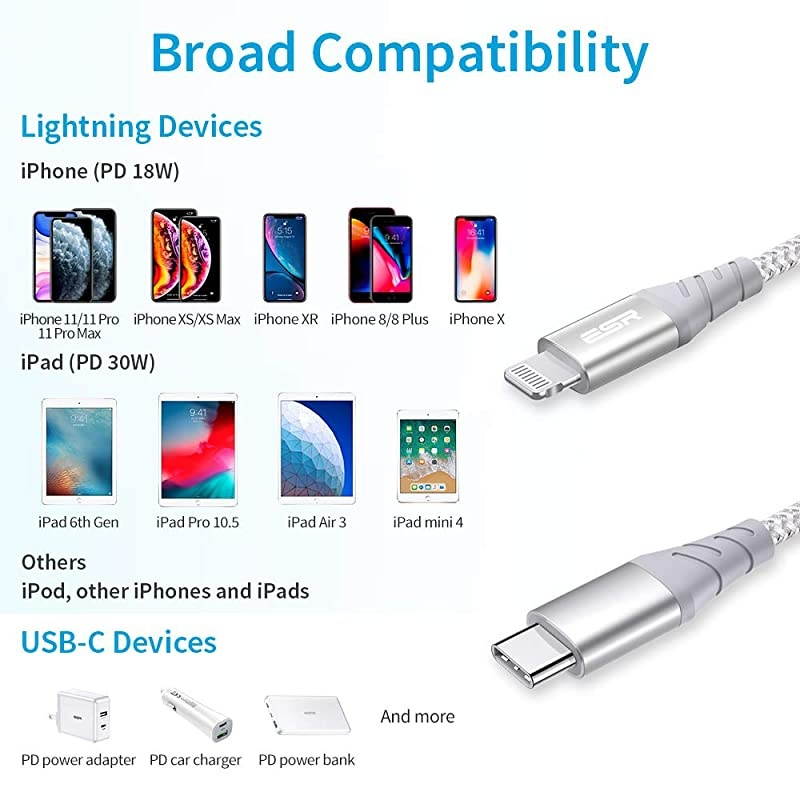 USB C to Lightning Cable 33ft MFiCertified Braided Nylon Power Delivery Fast Charging for iPhone 1212 mini12 Pro12 Pro Max11XRXS MaxXSX8 for Use with TypeC Chargers Silver