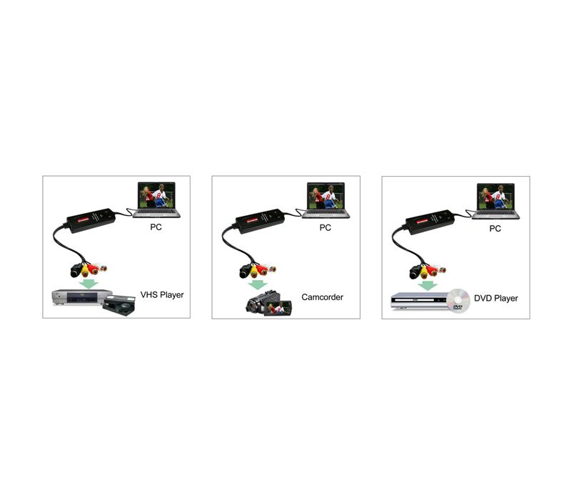 EVGA GeForce RTX 2060 SUPER Graphic Card - 8 GB GDDR6 - 256 bit Bus Width - DisplayPort - HDMI - DVI