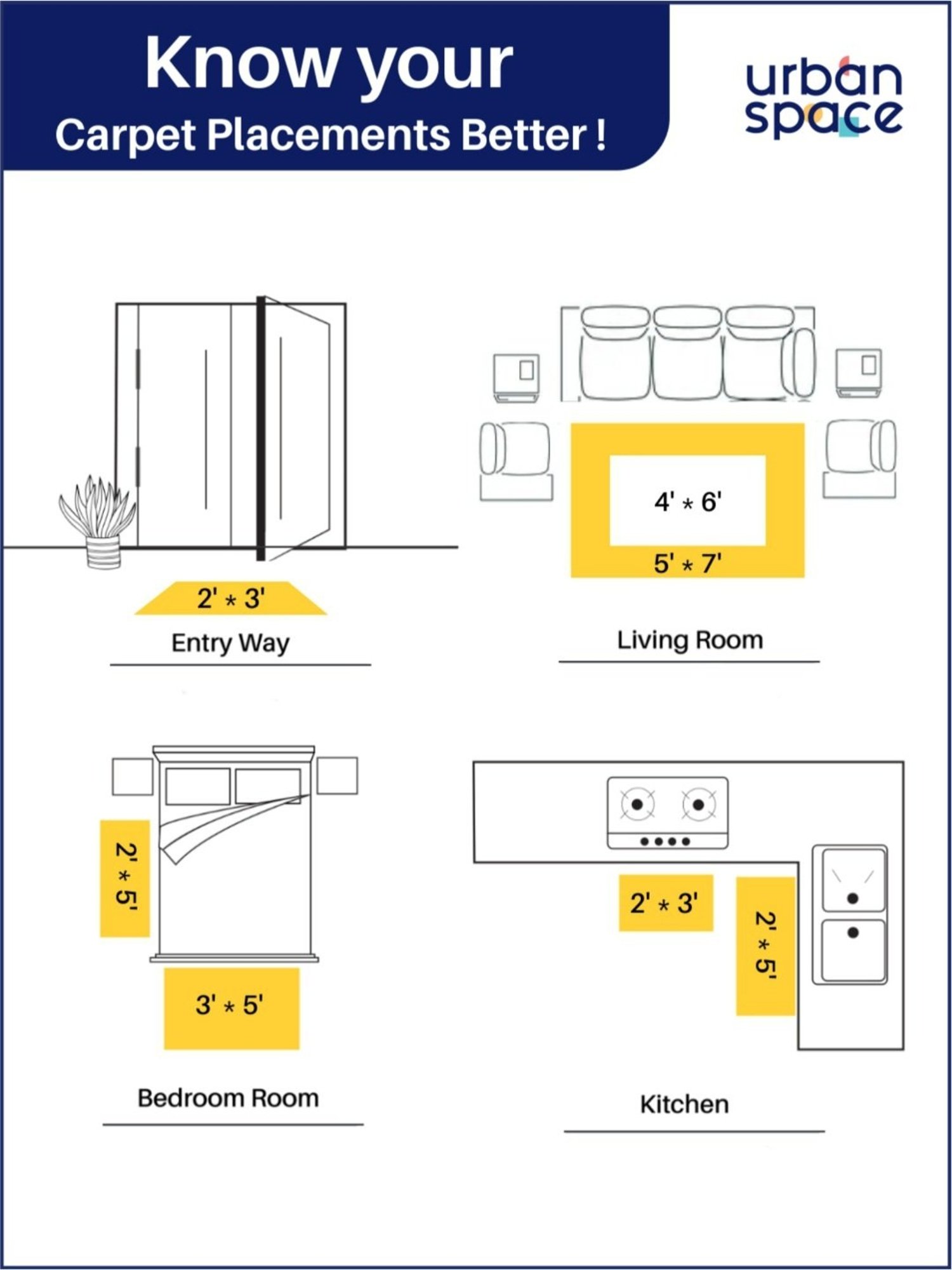 Urban Space Anti Skid Embossed Multicolor Cotton Area Rug