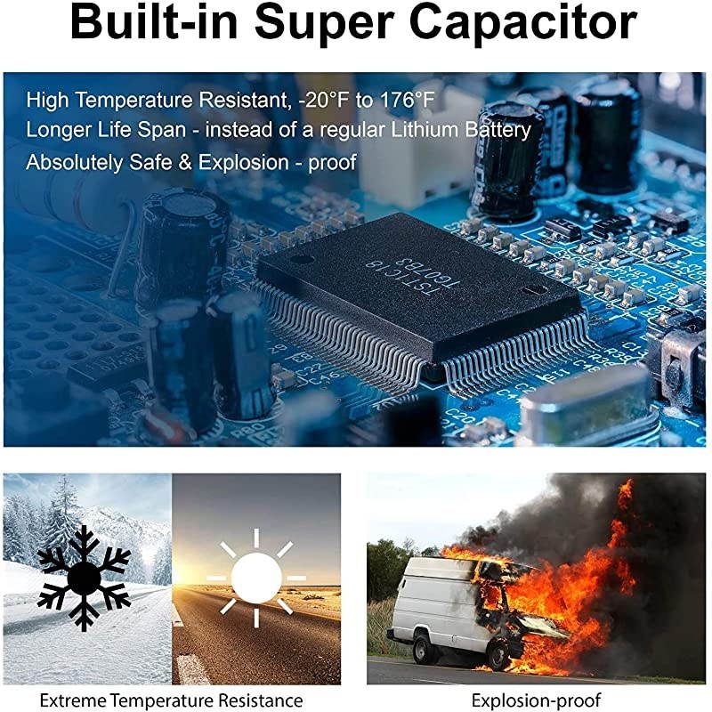 V3 Basic Dual Camera Front and Inside Cabin Infrared Night Vision Full HD 1080p WiFi Car Taxi Dash Cam with Supercapacitor, 2.7" LCD Screen (V3 Basic - Without GPS)