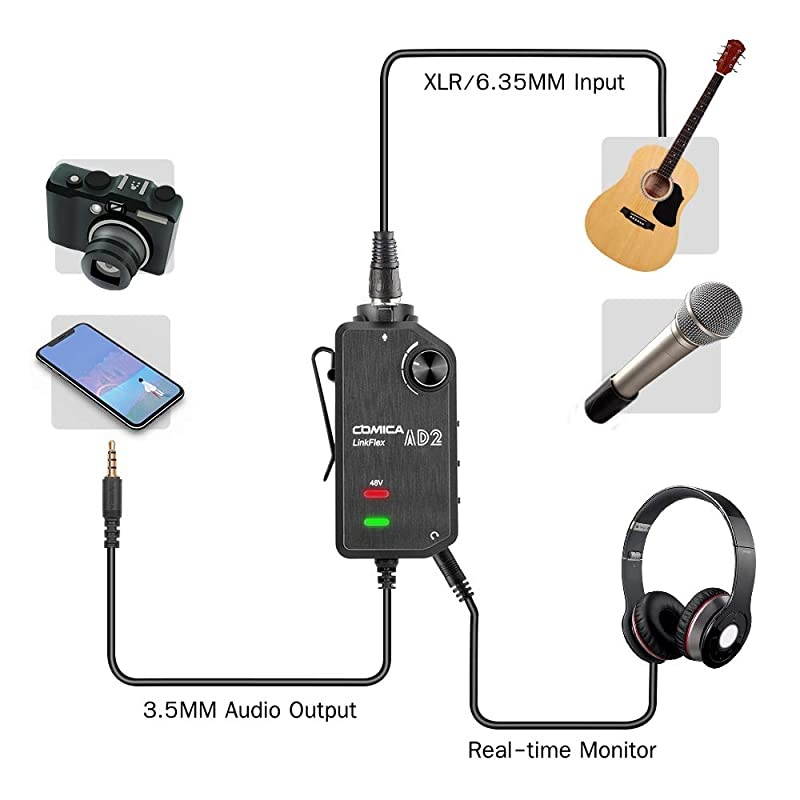 Preamp Adapter Comica LINKFlEX AD2 XLR 635MM Microphone Preamp Amplifier with 48V Phantom Power Guitar Interface Adapter for iPhoneiPadAndroid Smartphone and DSLR Cameras