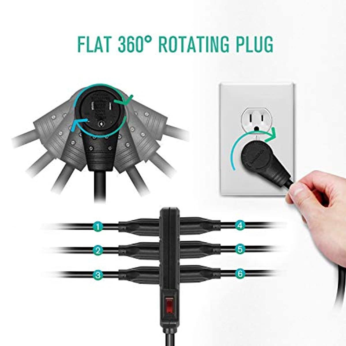 Nekteck [UL Certified] 6 Feet Power Strip Extension Cord [2 Pack] 360 Degree Rotating Angled Flat Plug with 6 Electrical Power Outlets, 14AWG 3 Prong Grounded Wire