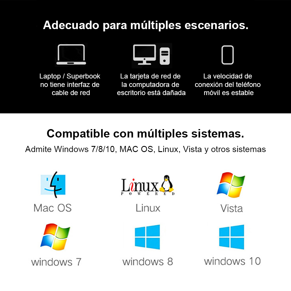 USB C to 3 USB 2.0 Ports Hub with RJ45 Ethernet LAN Adapter Compatible 2020-2016 MacBook Pro 13/15/16, New Mac Air, MacBook 12, Surface Pro 7/Book 2/Go, Chromebook, More