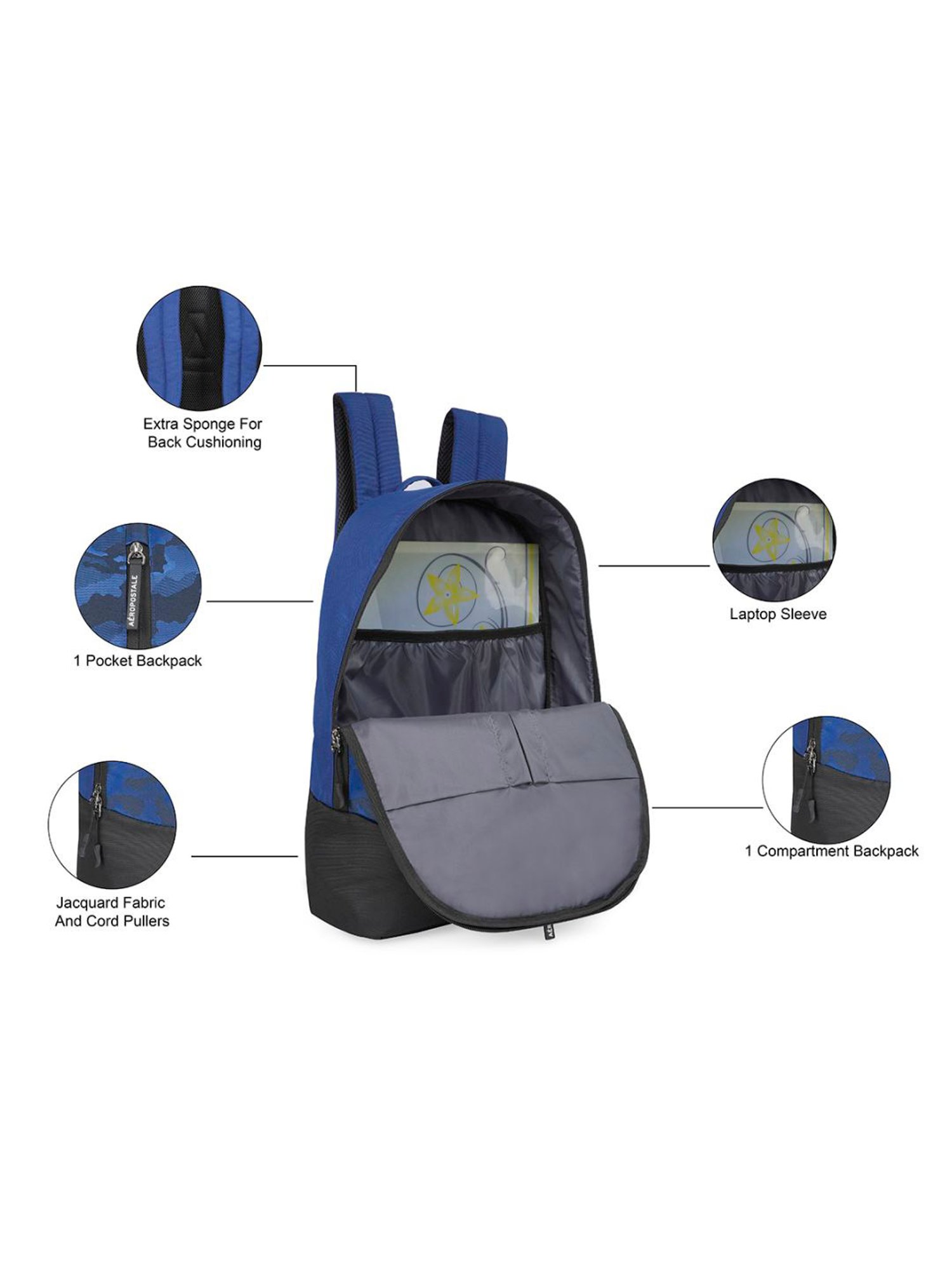 Aeropostale Fallon Blue Polyester Printed Backpack - 18 Ltrs