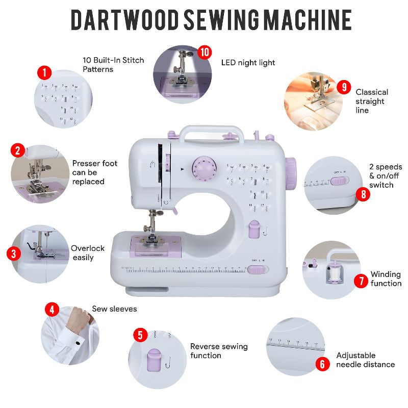 Dartwood Portable and Multifunctional Household Sewing Machine with 10 Stitching Modes, Battery Powered or AC Outlet Powered (Batteries Not Included)