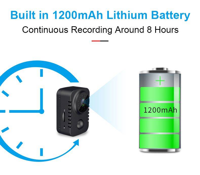 HD Mini Body Camera Wireless 1080P Security pocket Cameras Motion Activated Small Nanny Cam for Cars standby PIR Camera