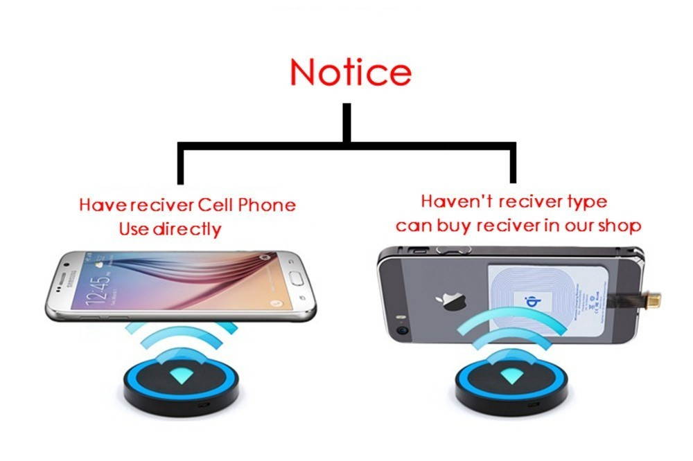 Universal Qi Wireless Charger With Mouse Pad 2 In 1 Charging Pad For Samsung HTC LG Nexus Lumia