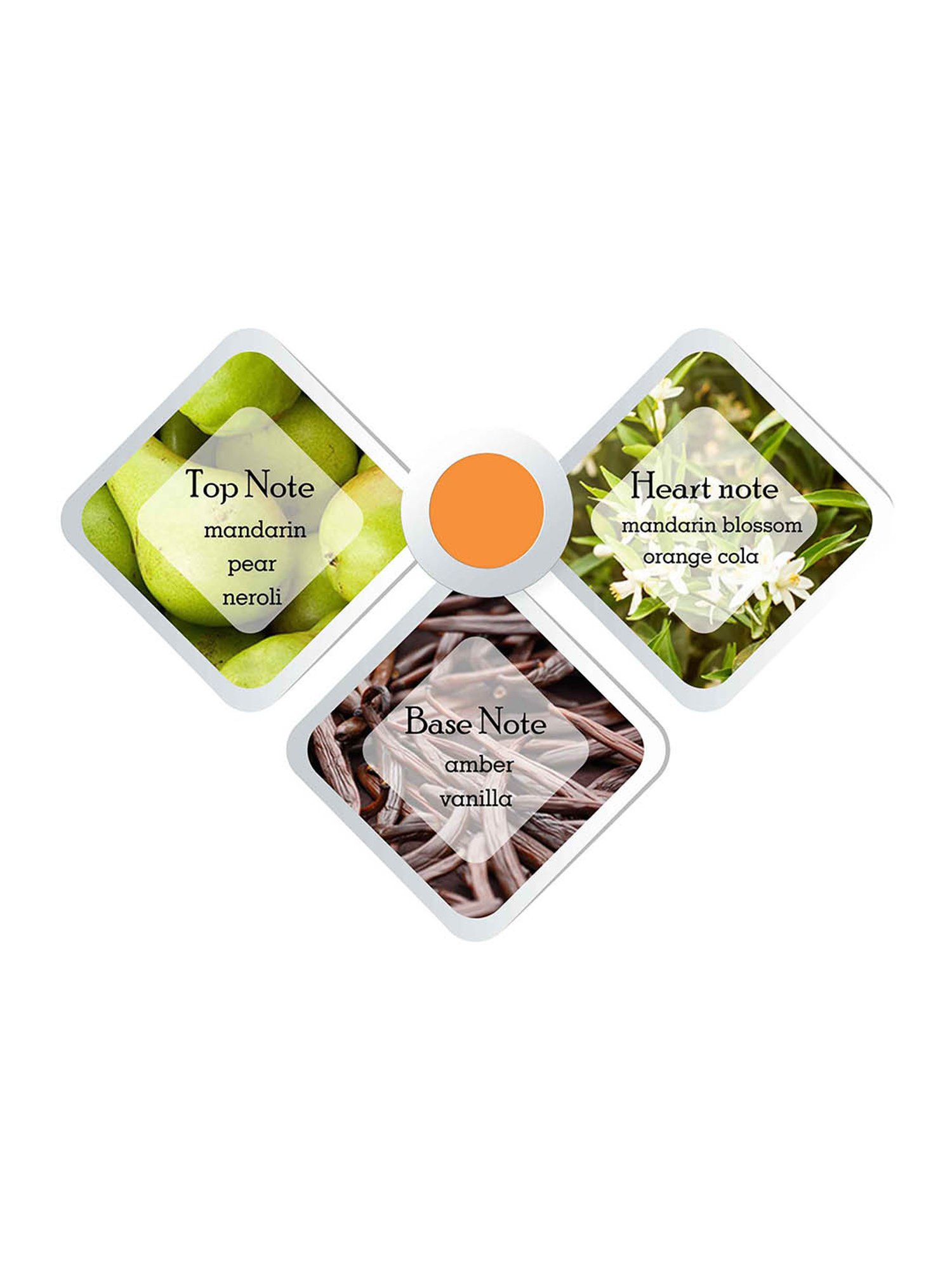 Playboy Play It Wild Shower Gel for Women - Pack of 3