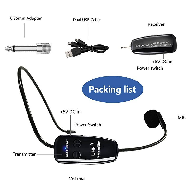 Microphone Headset UHF Mic Headset and Handheld 2 in 1 160 ft Range for Voice Amplifier Stage Speakers Teacher Tour Guides Fitness InstructorDo Not Support PhoneMacLaptop