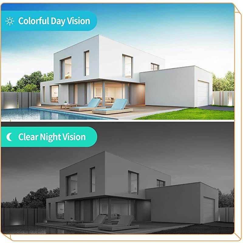 1080P CA01 Wireless Security Camera for  8CH WiFi Surveillance System, 2.0MP IP Cameras Outdoor with 65ft Night Vision, IP66 Waterproof, Motion Alert, No Video Cable Needed