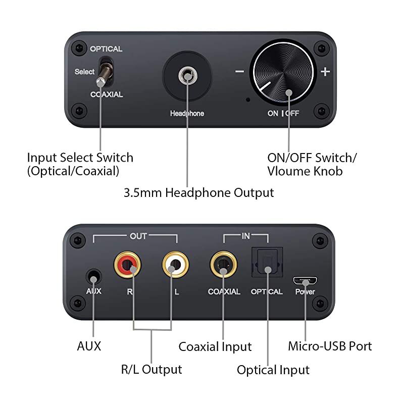 192kHz DAC Converter Digital to Analog Audio Converter with Headphone Amplifier Digital Toslink Coaxial to Analog Stereo Audio RCA 3.5mm R/L Support Volume Adjustment