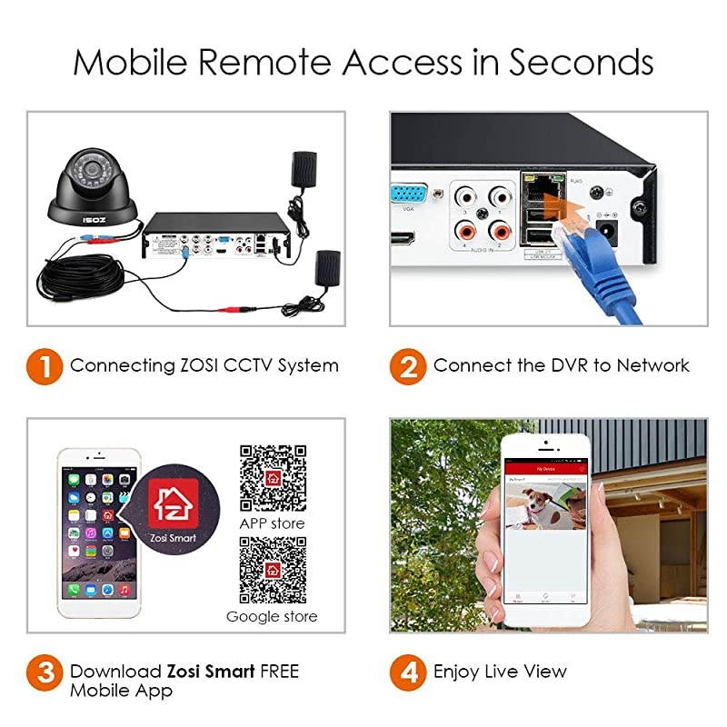 Home Security Camera System5MP Lite H265+ 8Channel CCTV DVR Recorder4PCS 1080P 1920TVL Night Vision Indoor Outdoor Surveillance Camera Remote Access Motion Detection No HDD