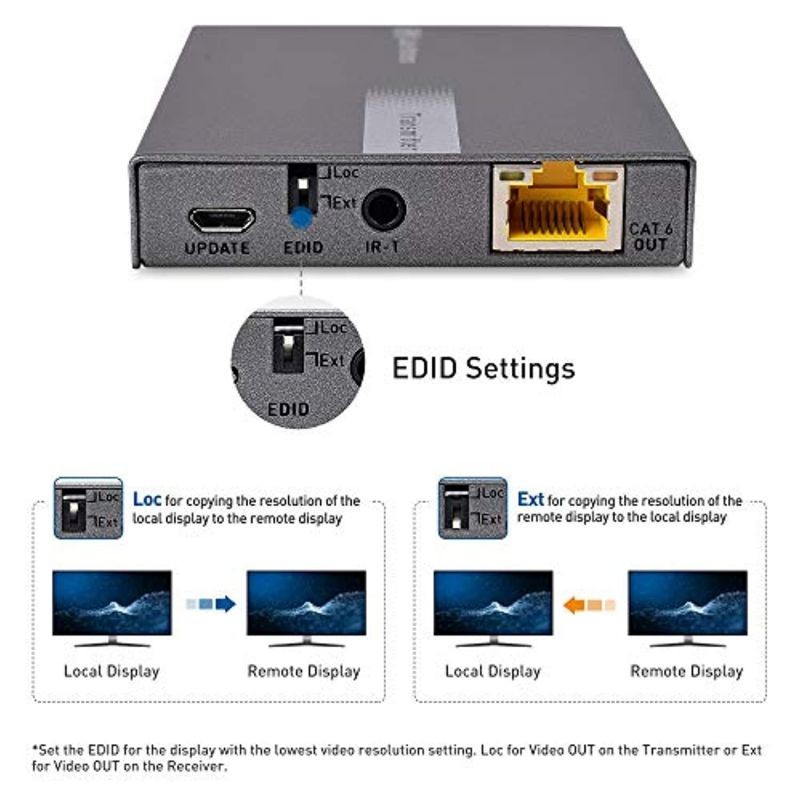 Cable Matters 4K 60Hz HDMI Extender Balun with HDMI 2.0 and HDR - Wall Mount 4K HDMI Over Ethernet Extender up to 164 Feet - Support Local Monitor Loop-Out (103082)