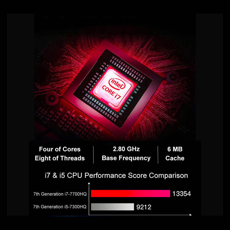 IPASON Emigrant S PRO - 15.6" - Intel Core i7 7700HQ - GTX 1060 6GB - 16 GB Memory - 512GB SSD - Office - Gaming Laptop