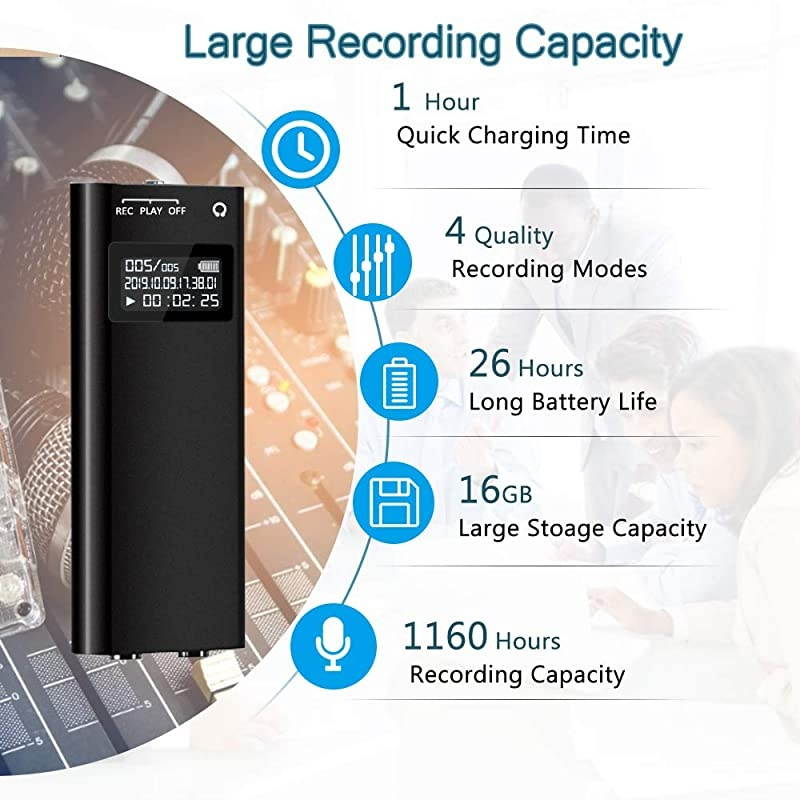 Mini Voice Recorder,  32GB Voice Activated Recorder, 2400 Hours Recordings Capacity, 26 Hours Battery Life, Audio Sound Recording Device for Lectures, Meetings - Strong Magnet, Back Clip
