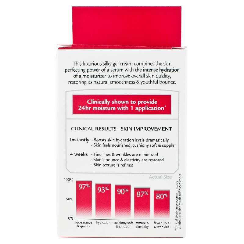 Hada Labo Tokyo Skin Plumping Gel Cream - 1.76 fl oz