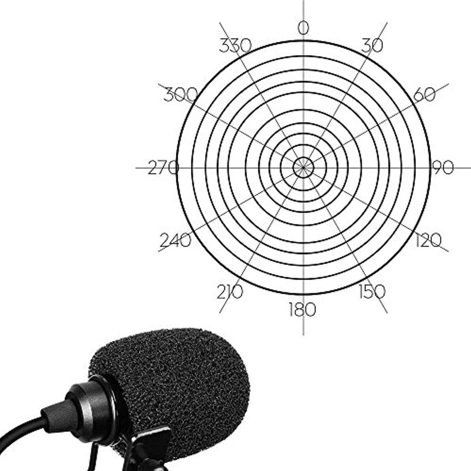 Comica CVM-M-O1 Omnidirectional Lavalier Lapel Microphone for Comica Sennheiser and Other Wireless Transmitter (3.94ft) (CVM-M-01)