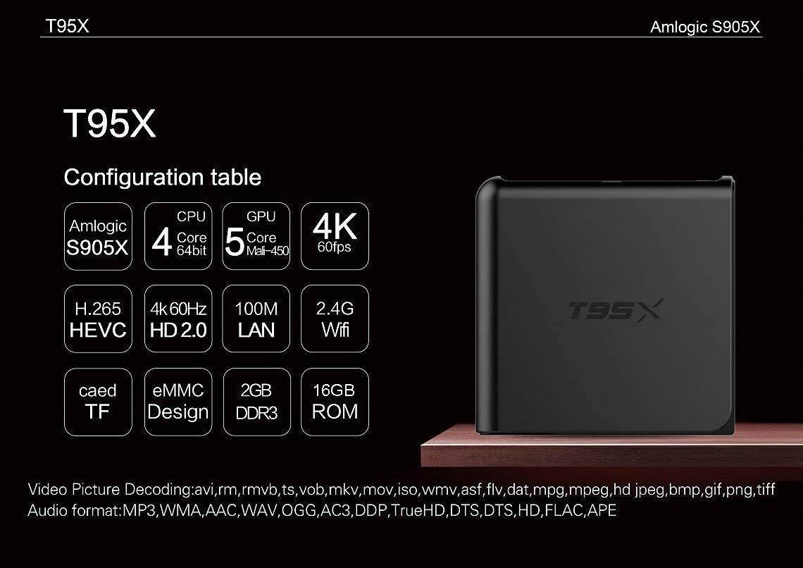 Android TV Box, Android 7.1 TV Box T95X Android TV Box Amlogic S905X Quad core 64 Bits WiFi Smart 4K TV Box