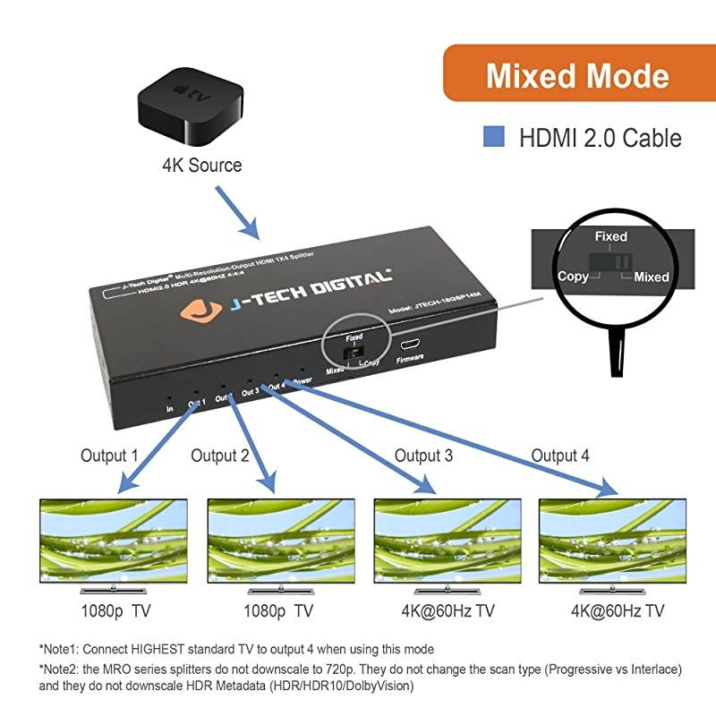VDV512-007 Wire Tracer, Coax Cable Pocket Continuity Tester with Remote, Audible Beep and LED