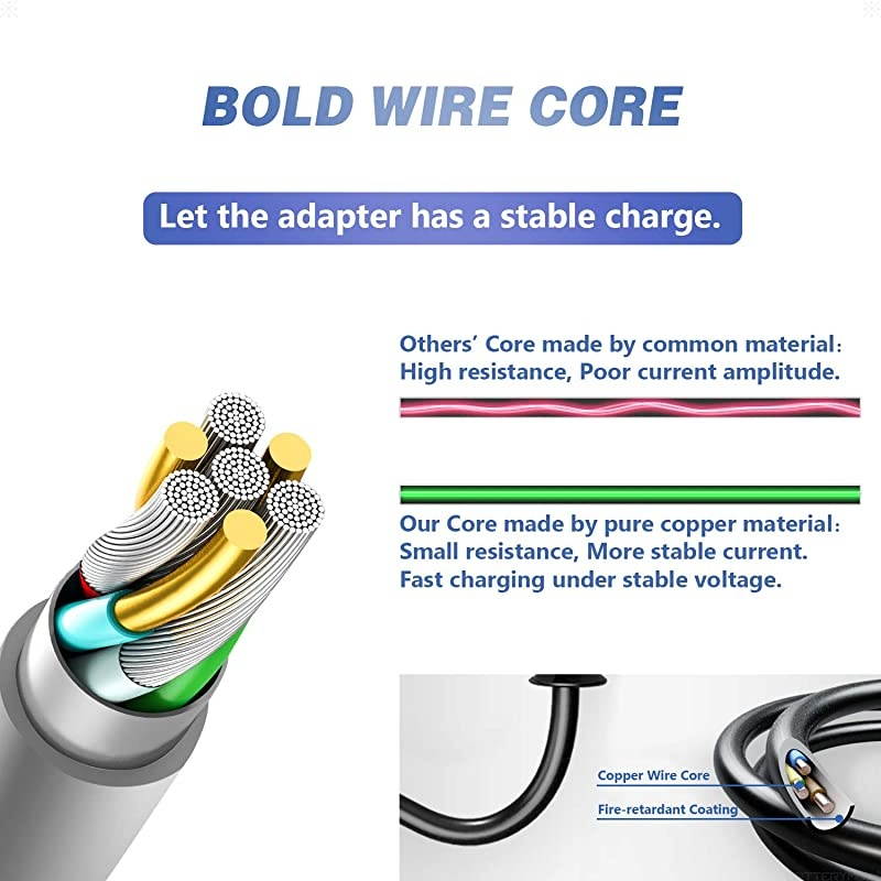 65W 45W Laptop Charger for Dell Inspiron 15 14 13 11 5000 7000 3000 Series 5555 5558 5559 5755 5758 3552 3147 XPS 13 9350 9333 Ultrabook