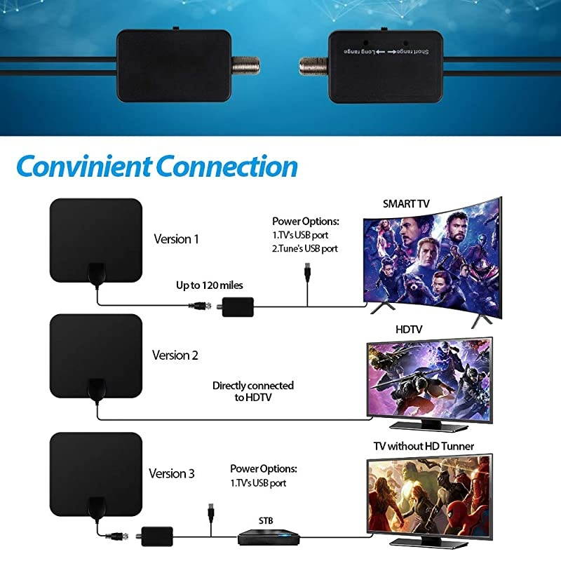 Antenna HDAntenna Indoor Antenna Support 4K 1080P 60120 Miles Range Digital Antenna VHF UHF Freeview Channels Antenna with Amplifier Signal Booster 165 Ft Longer Coaxial Cable Black