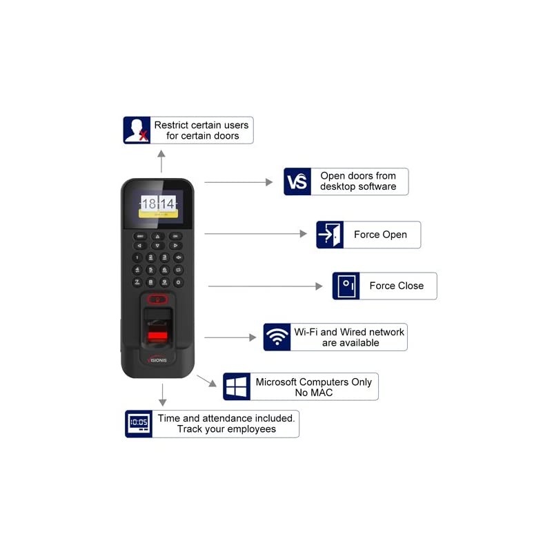 Two Door Access Control Time Attendance Inswing Door 1200lbs Electronic Mag Lock, Wiegand Black Outdoor IP42 Biometric Fingerprint reader, Software Include, 3000 Users