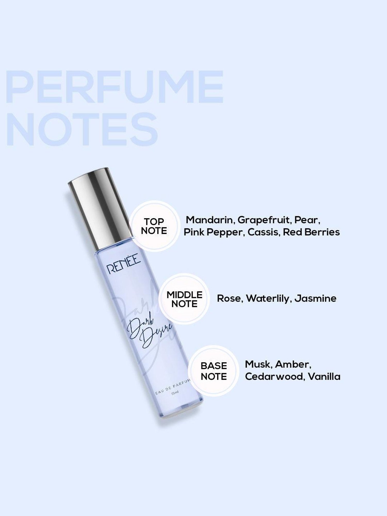 RENEE Eau de Parfum Dark Desire - 15 ml