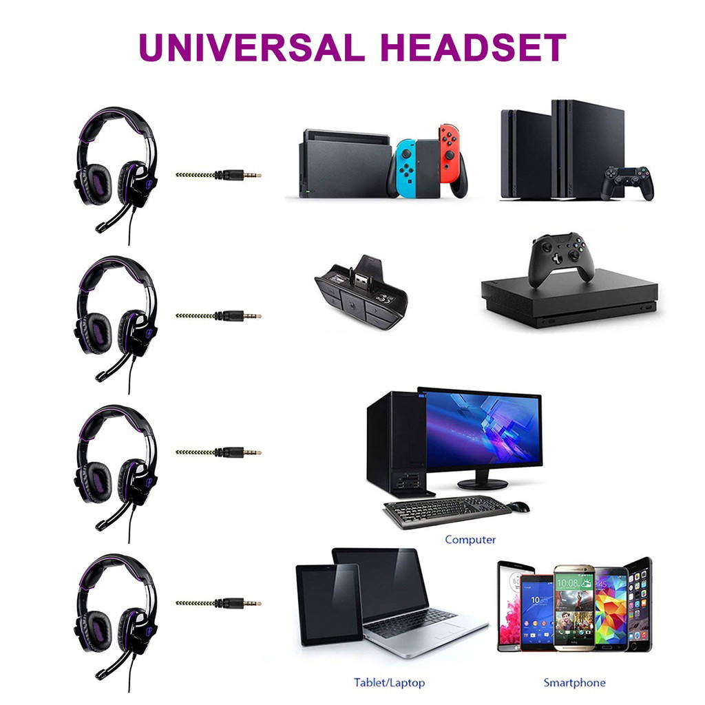 LETTON L8 Stereo Gaming Headset Headphone Noise Cancelling Microphone Compatible with PC PS4 Xbox One Nintendo Switch Phone Tablet