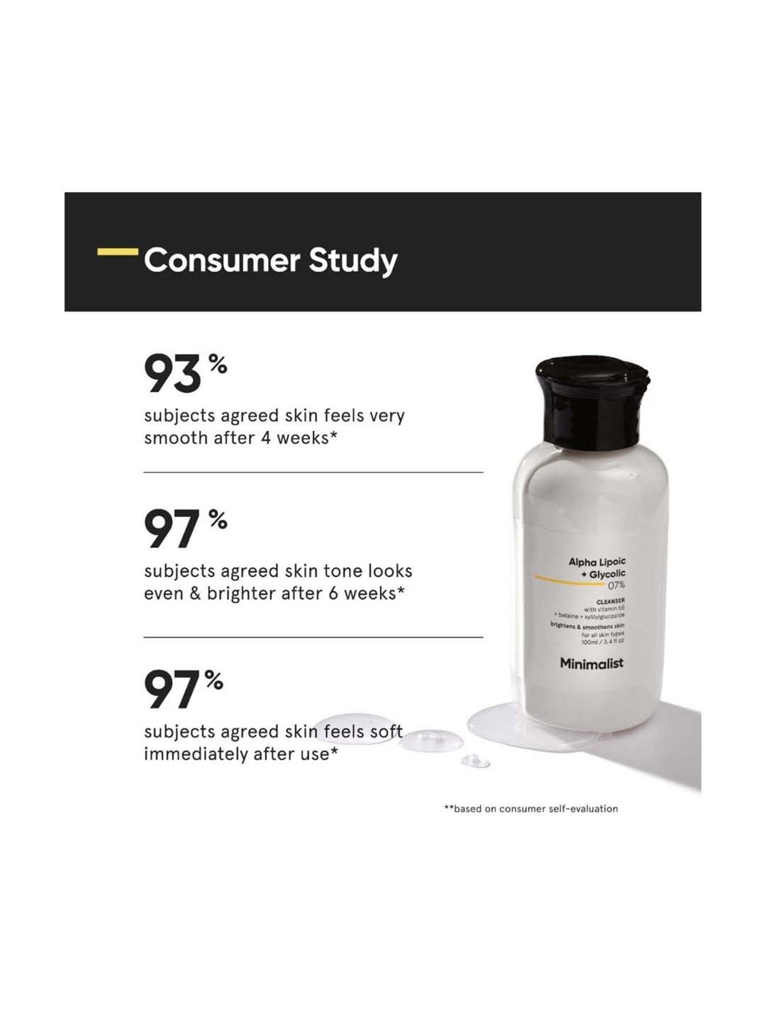 Minimalist Alpha Lipoic + Glycolic 07% Cleanser - 100 ml