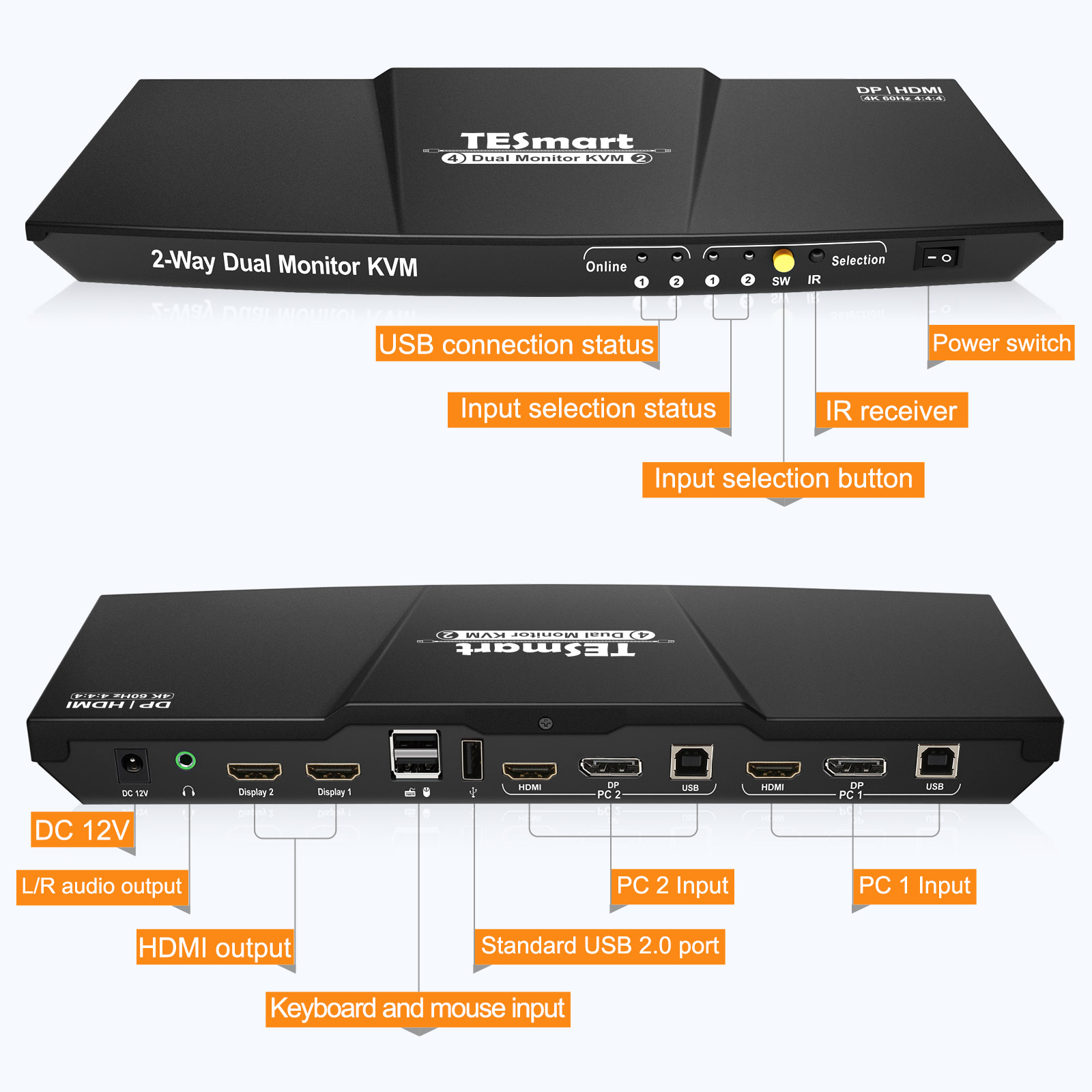 TESmart KVM Switch HDMI+DisplayPort ,2 In 2  Out ,Dual Monitor KVM Switch ,support 4K 3840*2160@60Hz  with Audio interface and USB 2.0