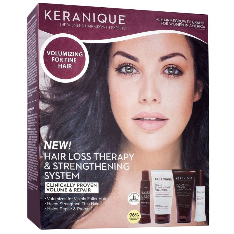 Keranique Hair Loss Therapy & Strengthening System