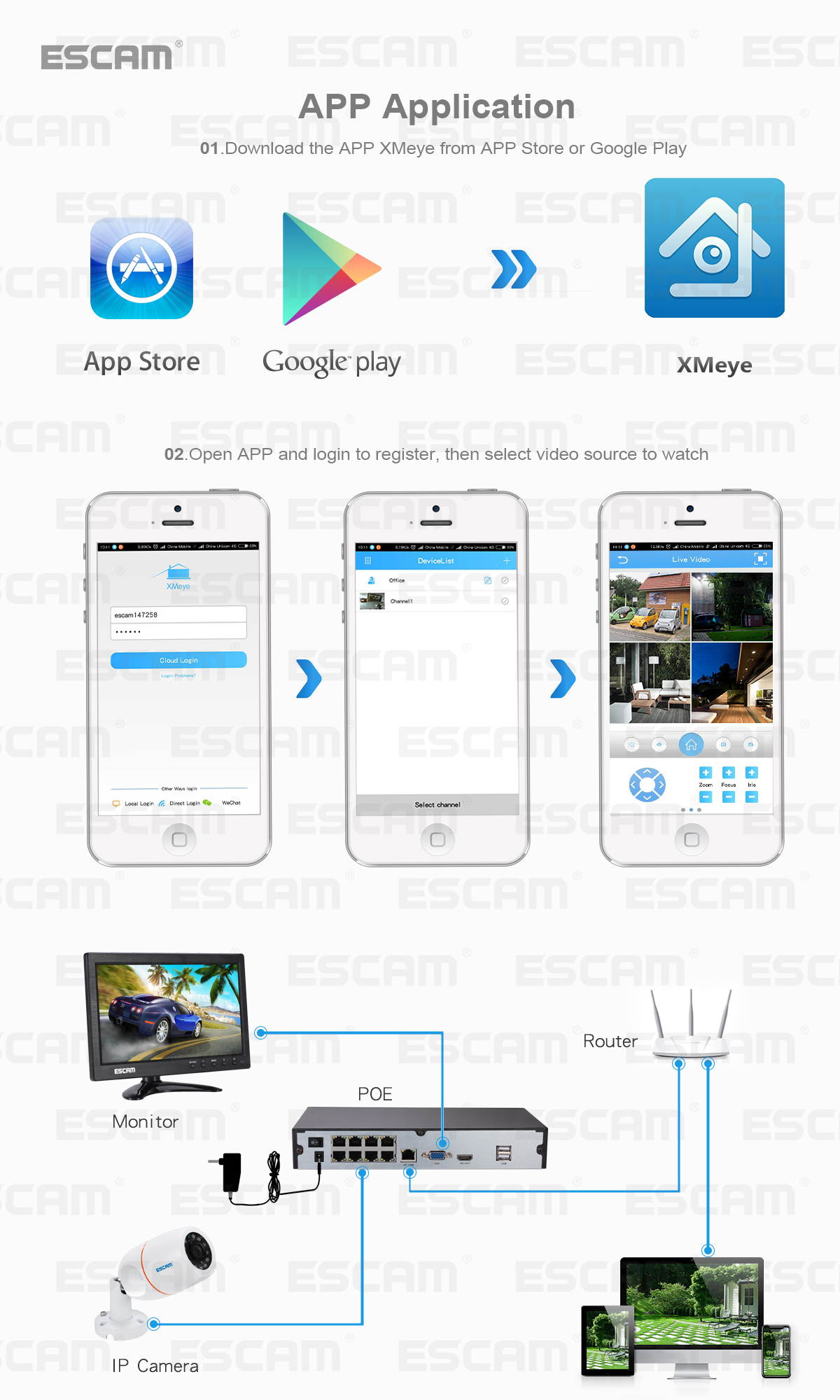 ESCAM PNK805 1080P 8CH POE NVR Security System with Motion Detector Alarm ONVIF Waterproof IR Camera
